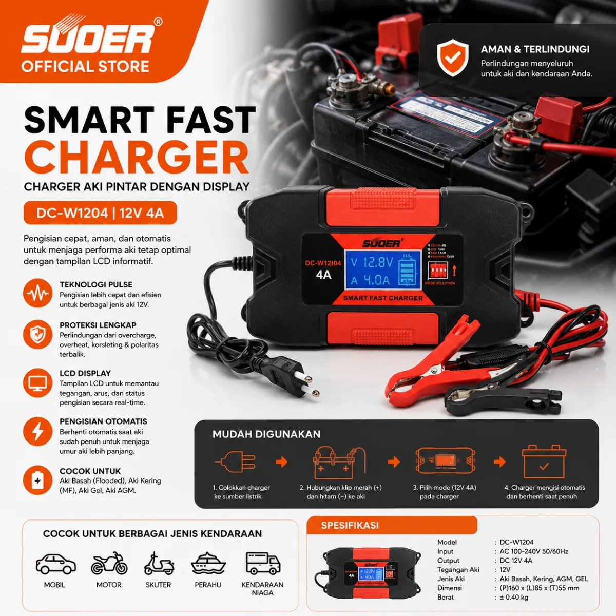 SUOER CHARGER AKI DC-W1204 4A (DISPLAY)