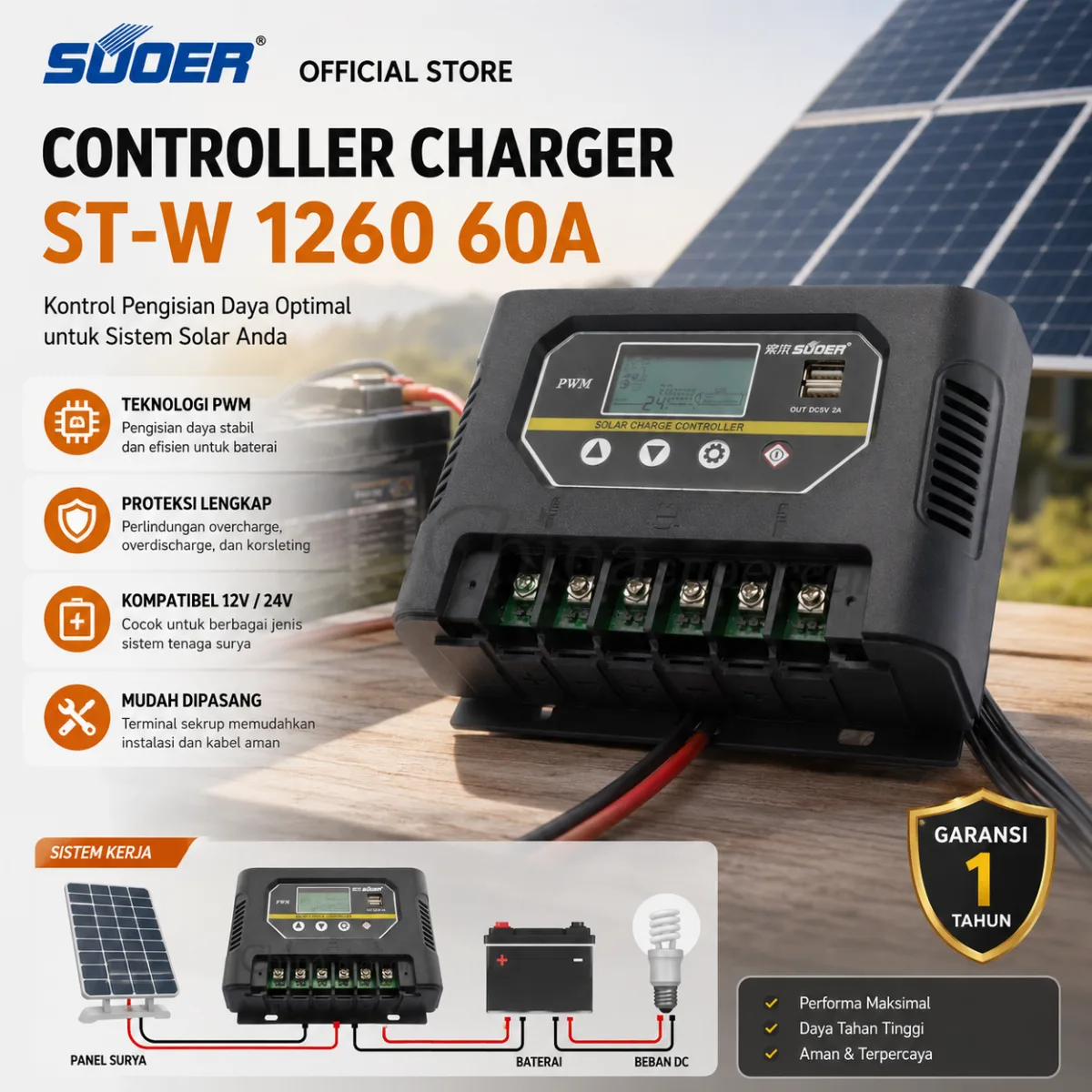 SUOER Controller Charger ST-W 1260 60A