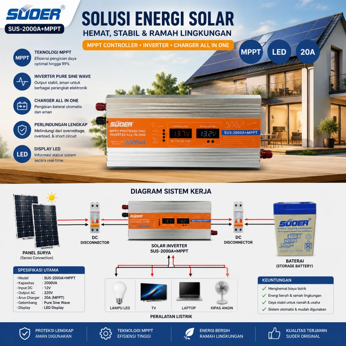 SUOER INVENTER SUS-2000A+MPPT CONTROLLER CHARGER ALL IN ONE 12V
