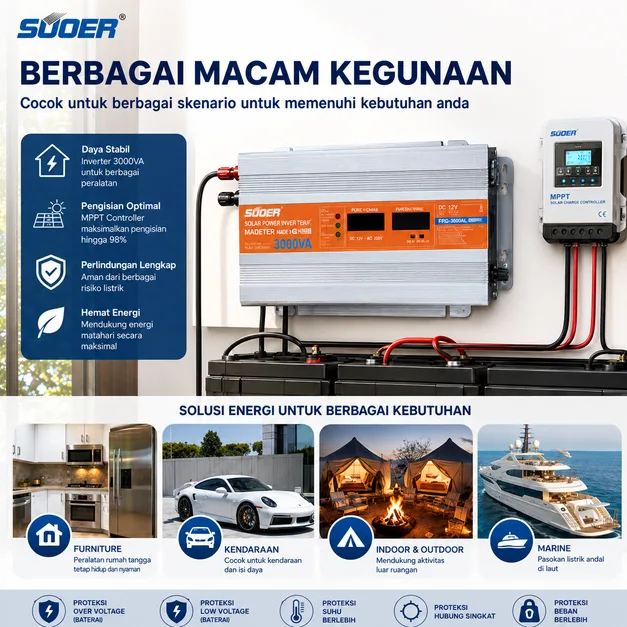 SUOER Inverter SUS-3000 MPPT Photovoltaic All In One 3000W 12V