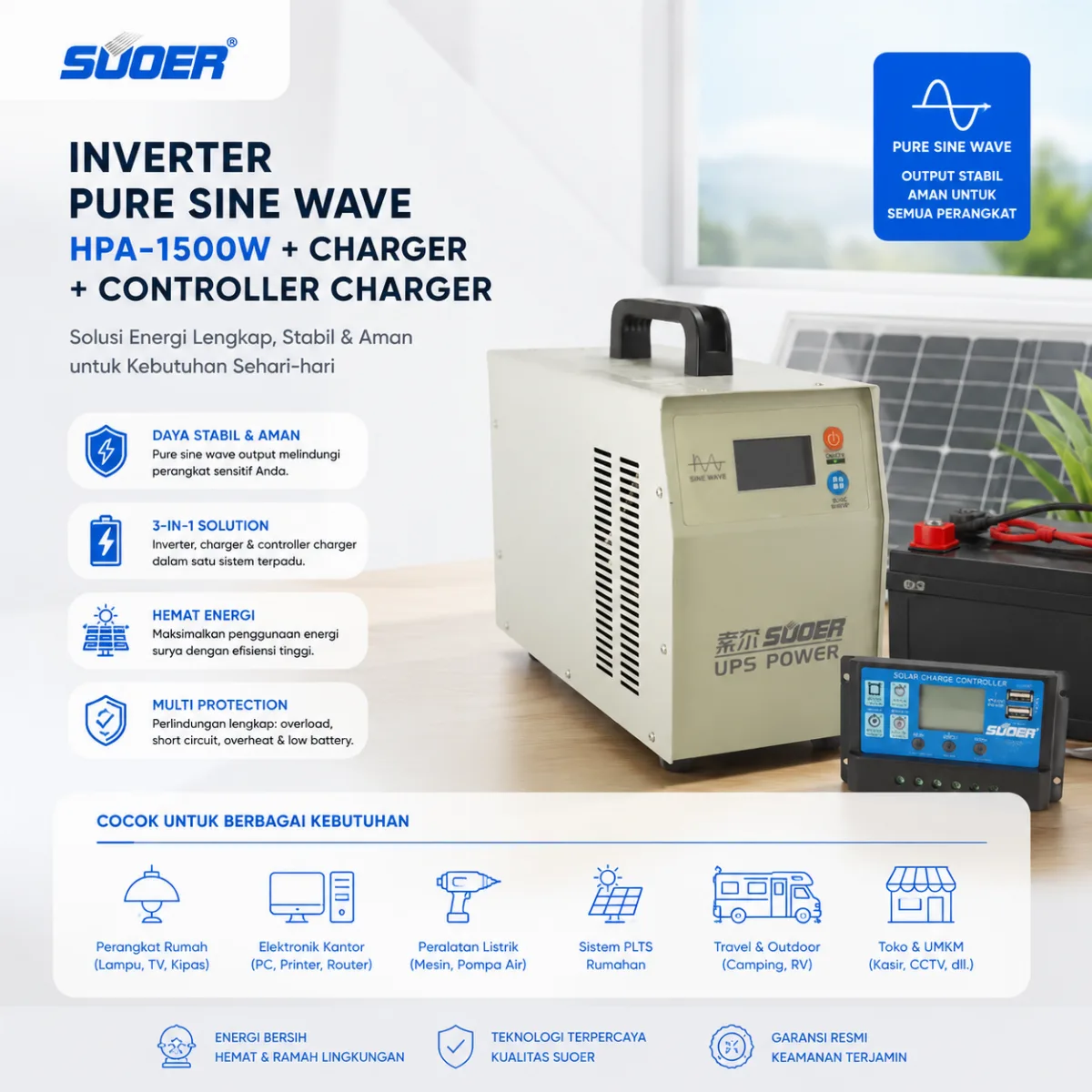 Inverter Pure Sine Wave HPA-1500W + Charger + Controller Charger Suoer