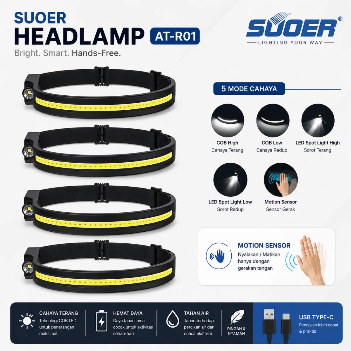 AutoSat Extraordinary Headlamp AT-R Series (Strip Lamp)
