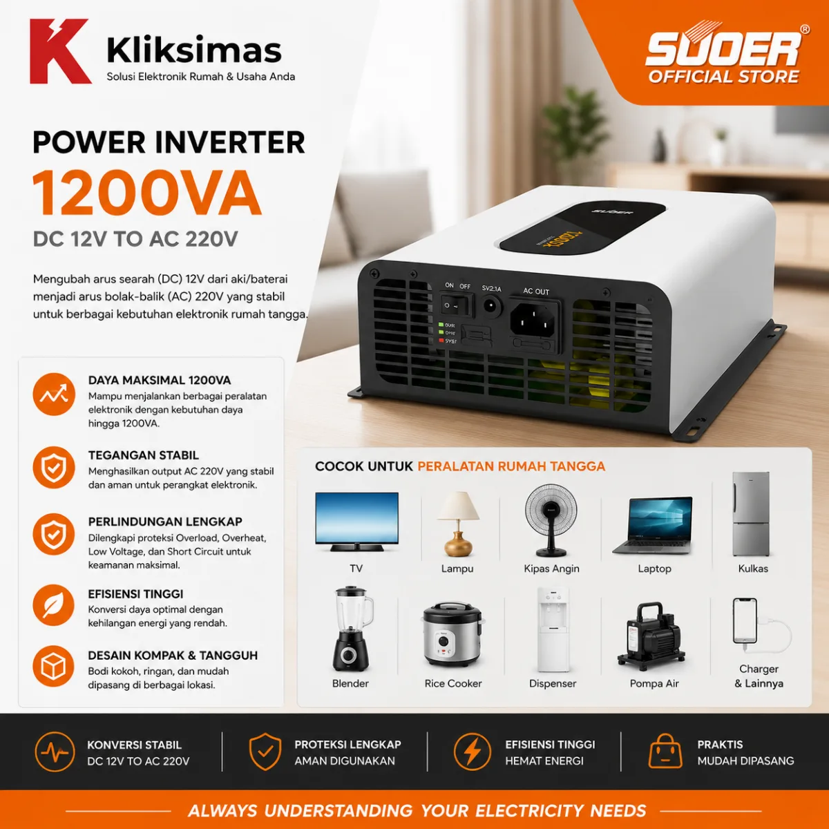 SUOER INVERTER GTI-D 12000 WATT 12 VOLT (ON GRID)