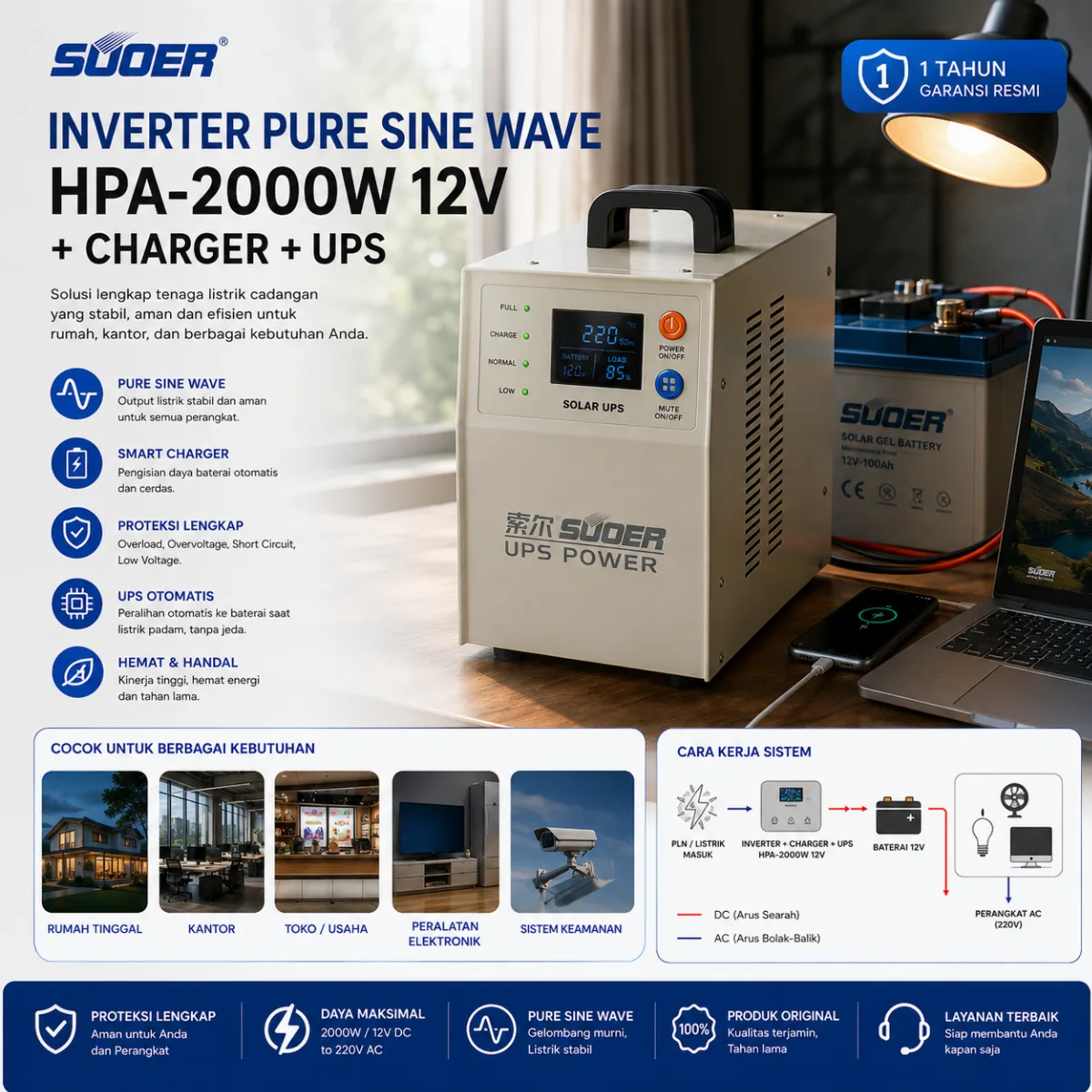 SUOER Inverter Pure Sine Wave HPA-2000W 12V + Charger + Ups
