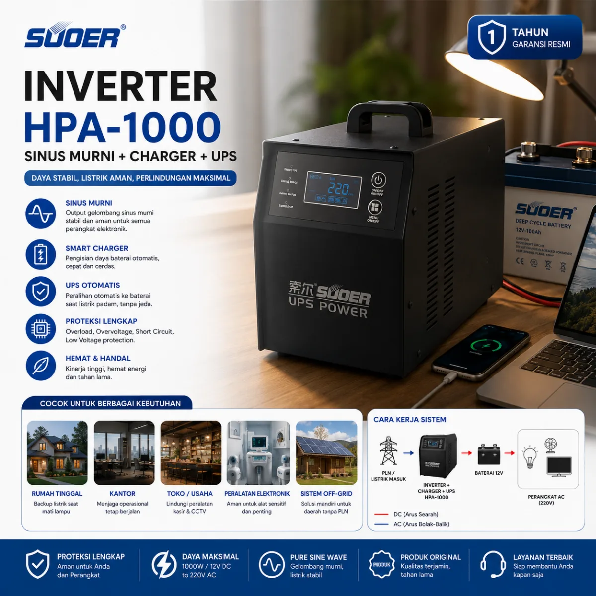 SUOER Inverter HPA-1000 sinus murni+Charger+Ups suoer