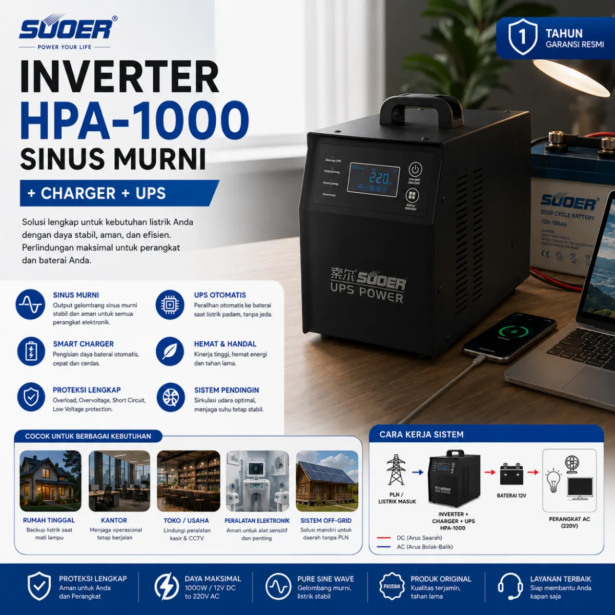 SUOER Inverter HPA-1000 sinus murni+Charger+Ups suoer
