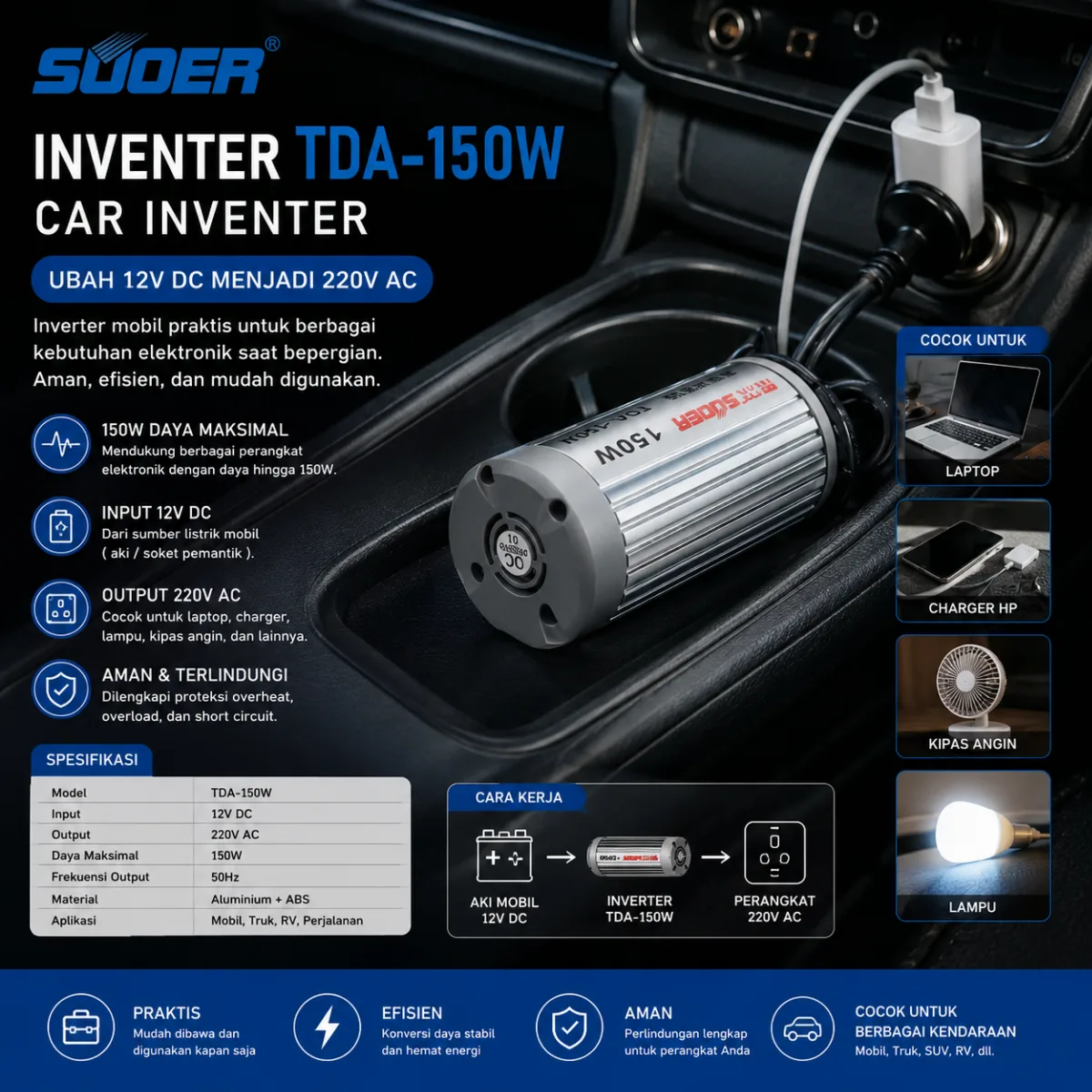 SUOER Car Power Inverter 12V DC ke 220V AC